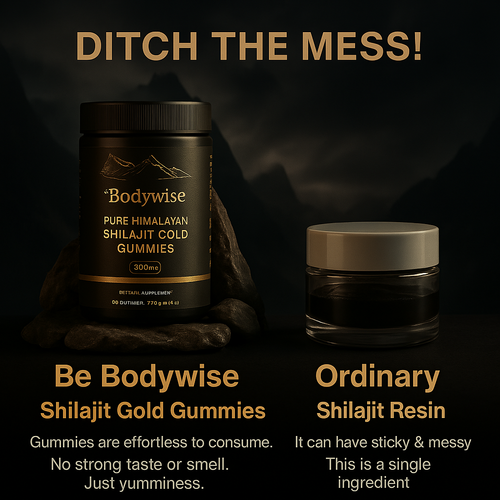 Shilajit Gummies