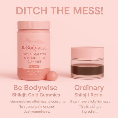 6 in 1 Shilajit Gummies
